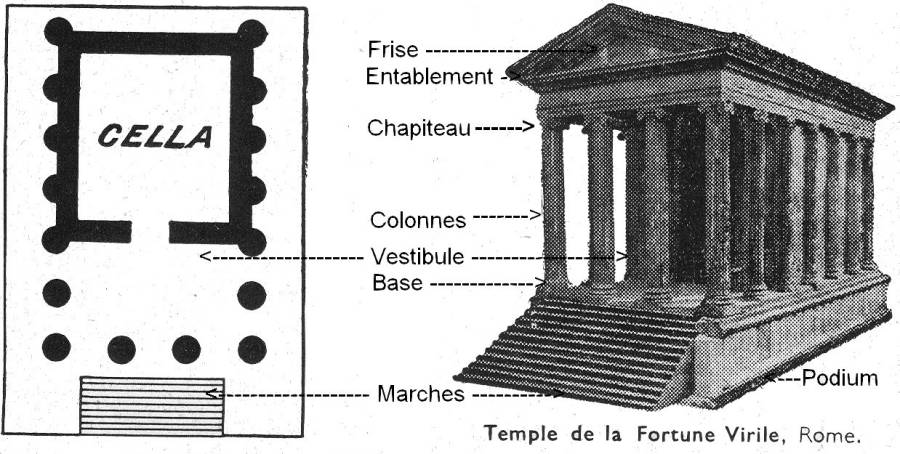 temple schema (legende).jpg